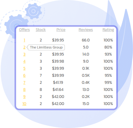 COMPETITION ANALYSIS